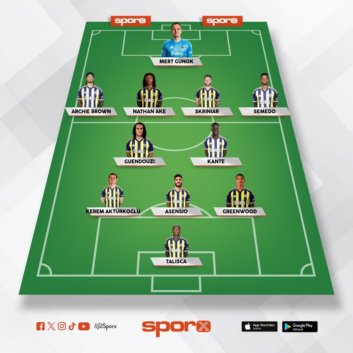 Fenerbah�e ilk 11