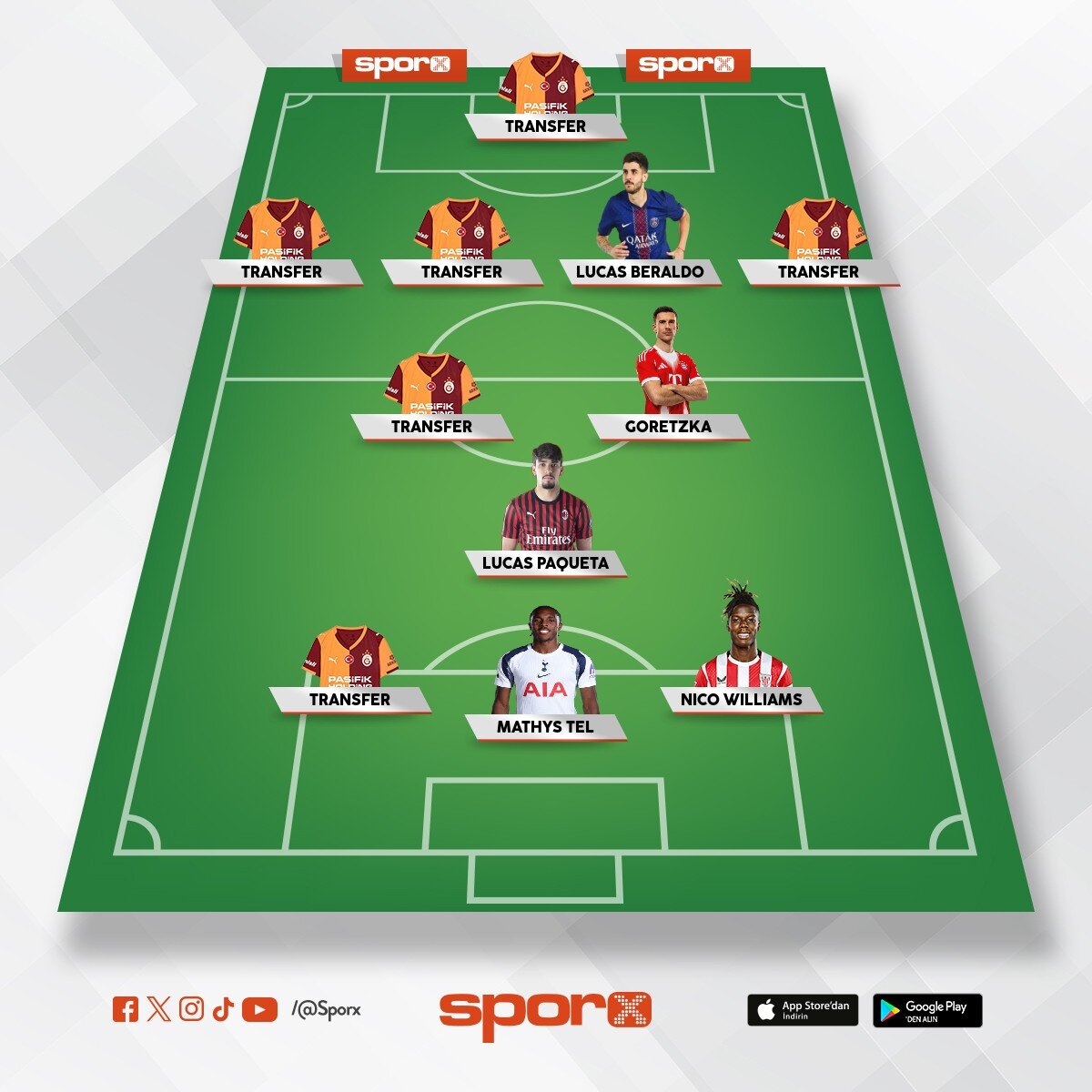 Nokta at��� be� transfer yapmam�z gerekiyor. Leao'ya ay�rd���n�z b�t�eyle Nico Williams'� al�n.