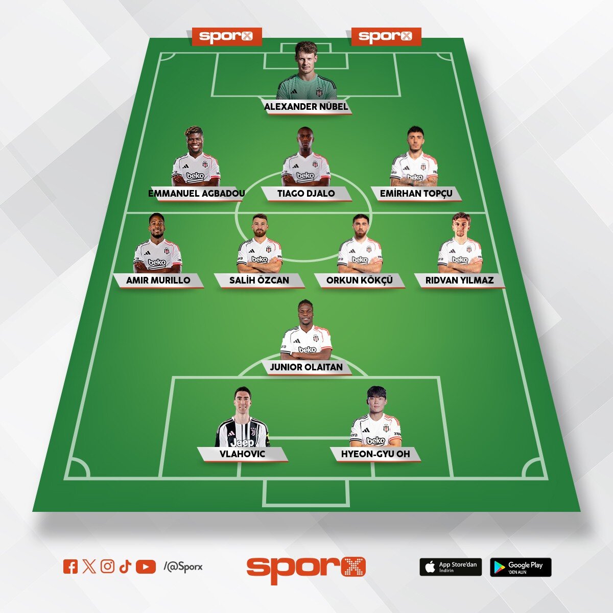 Be�ikta� ideal 11 vlahovic gelirse