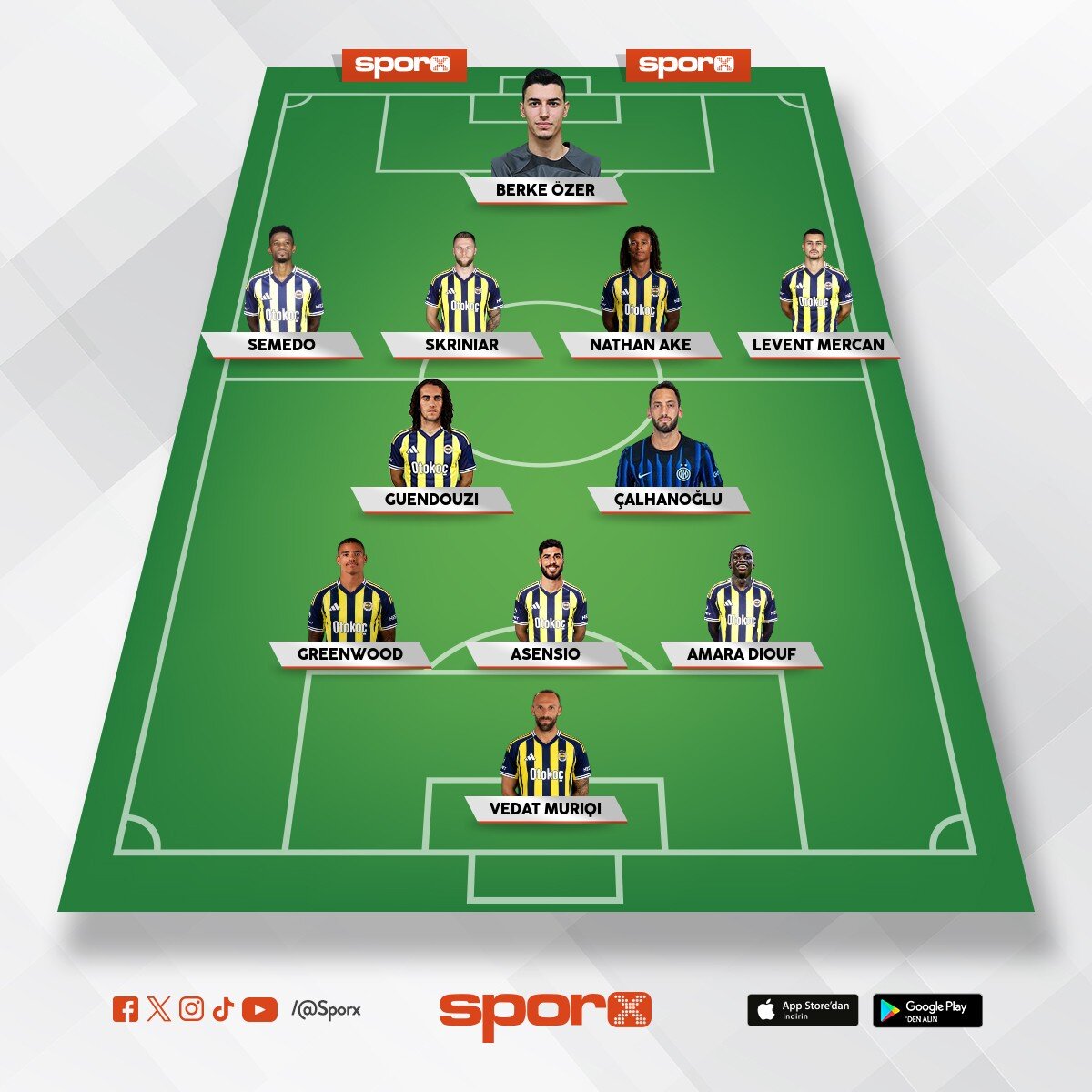 �smail Kartal