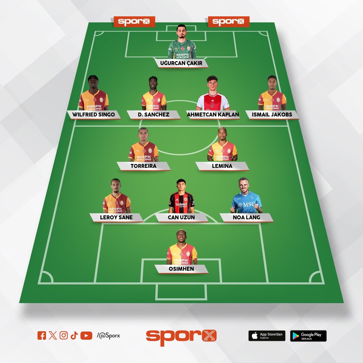 Gs �ampiyonlar ligi yar� final