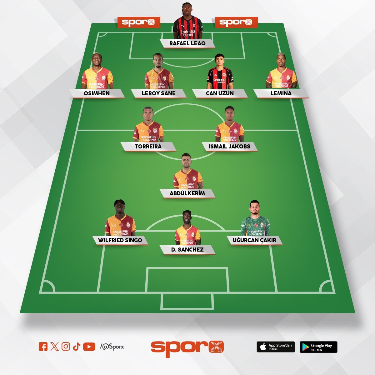 Bar��'�n sat�ld��� bir senaryoda Galatasaray'�n ilk 11