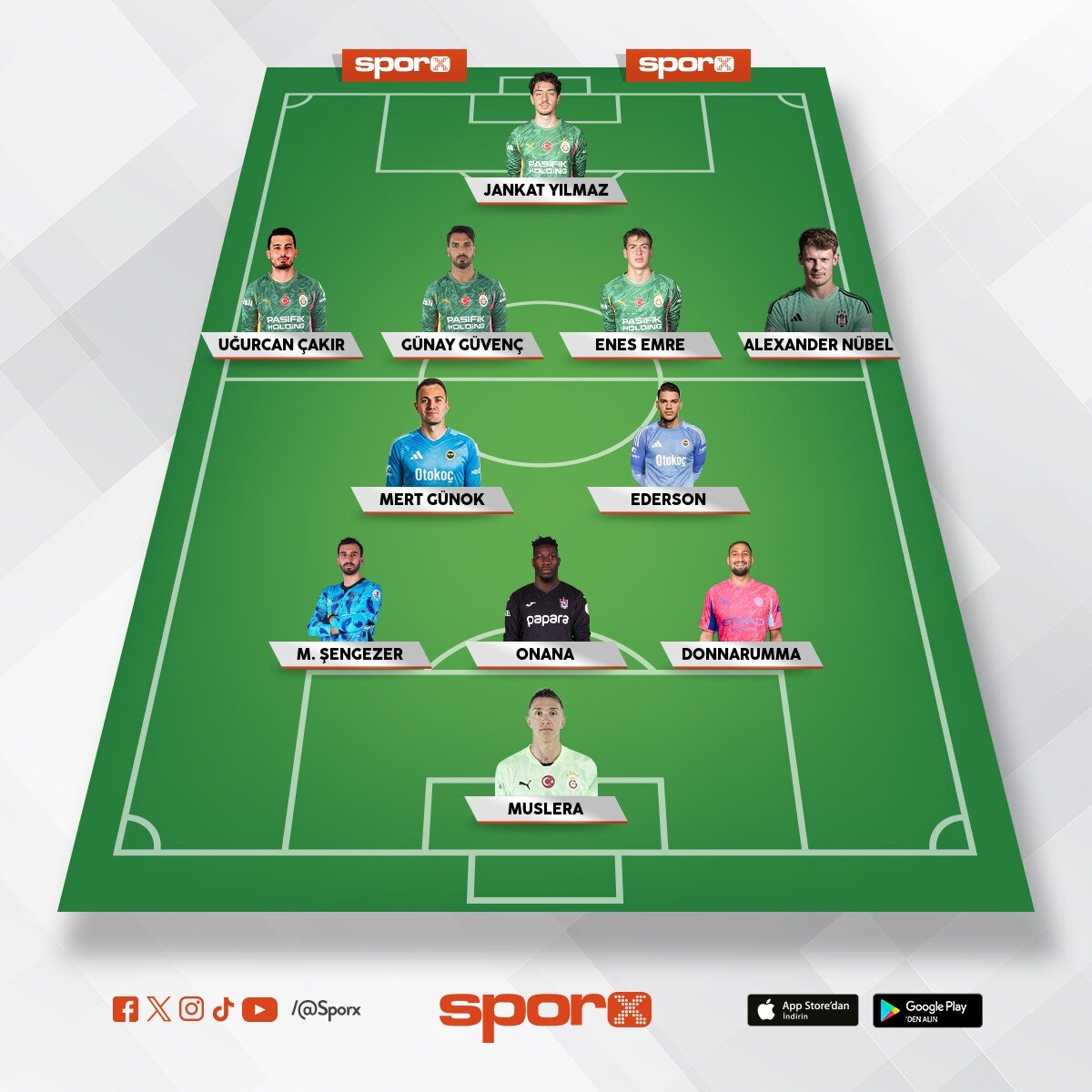 Kaleci As ilk 11