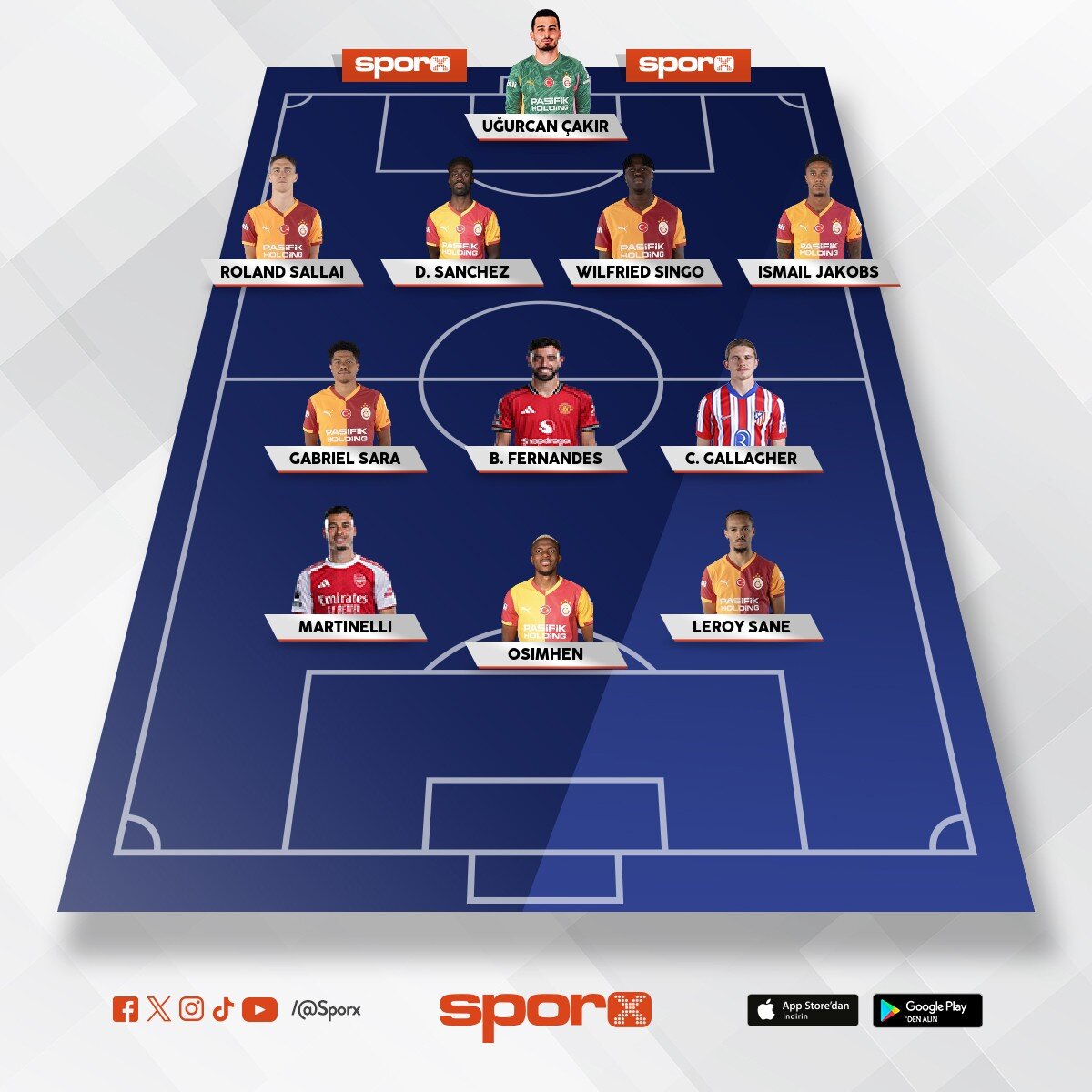 Galatasaray 26 27 sezonu i�in ilk onbir