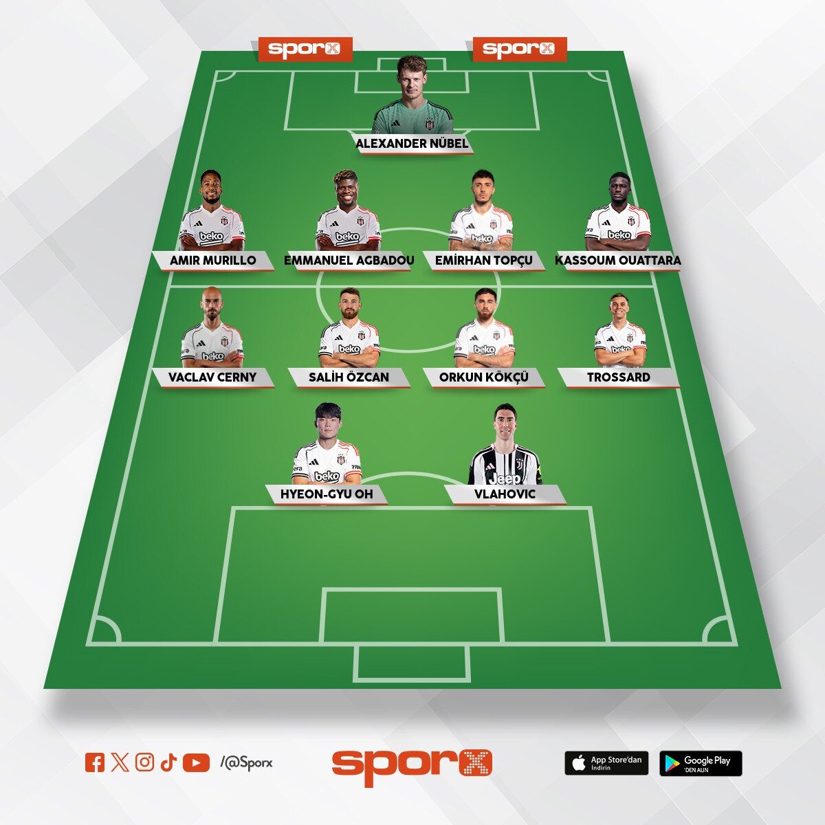 Bjk