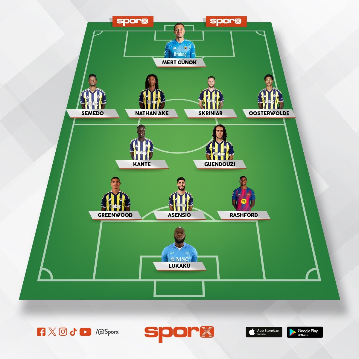 fenerbahce 26/27