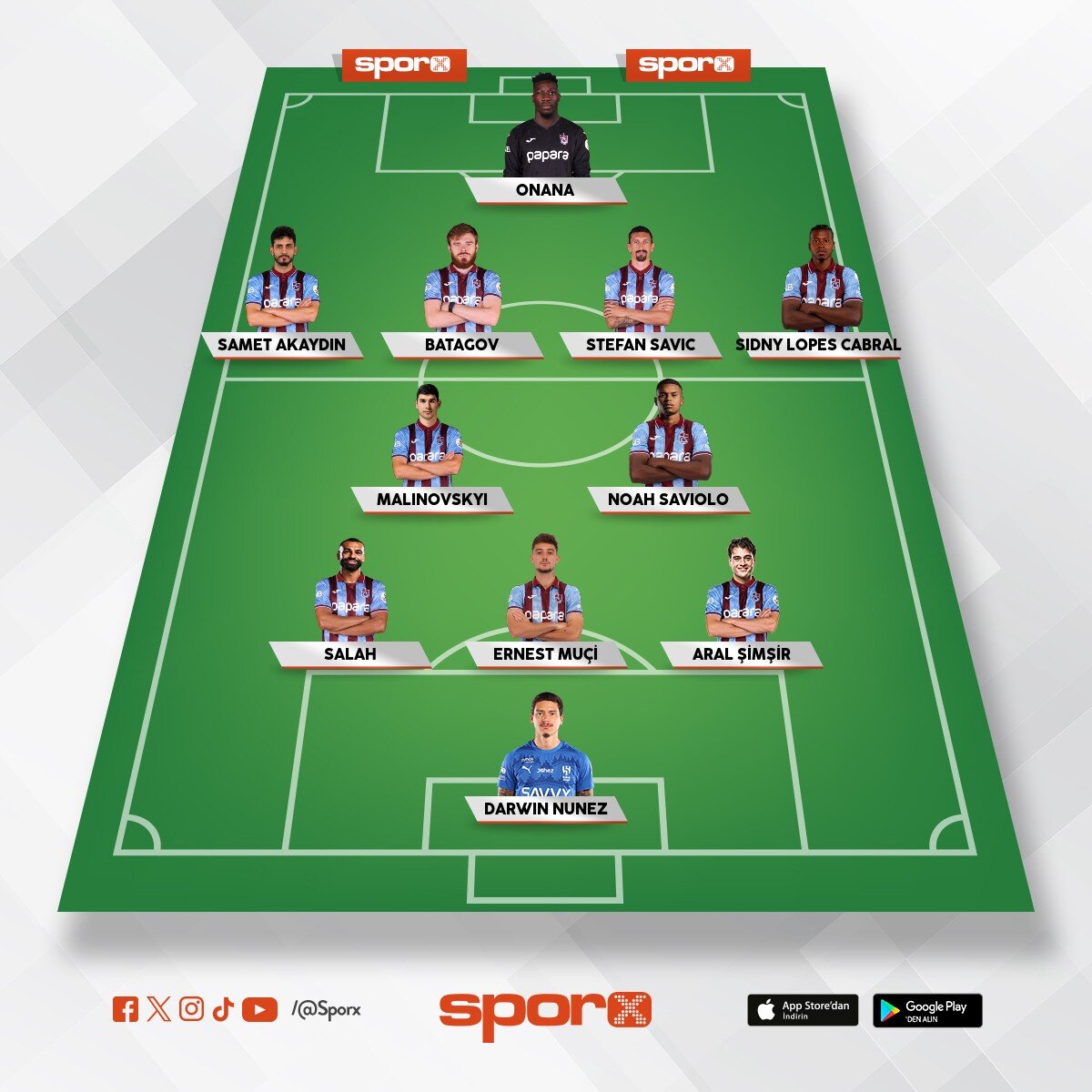 Trabzonspor 11