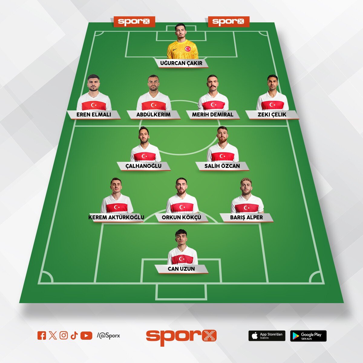 T�rkiye ilk 11