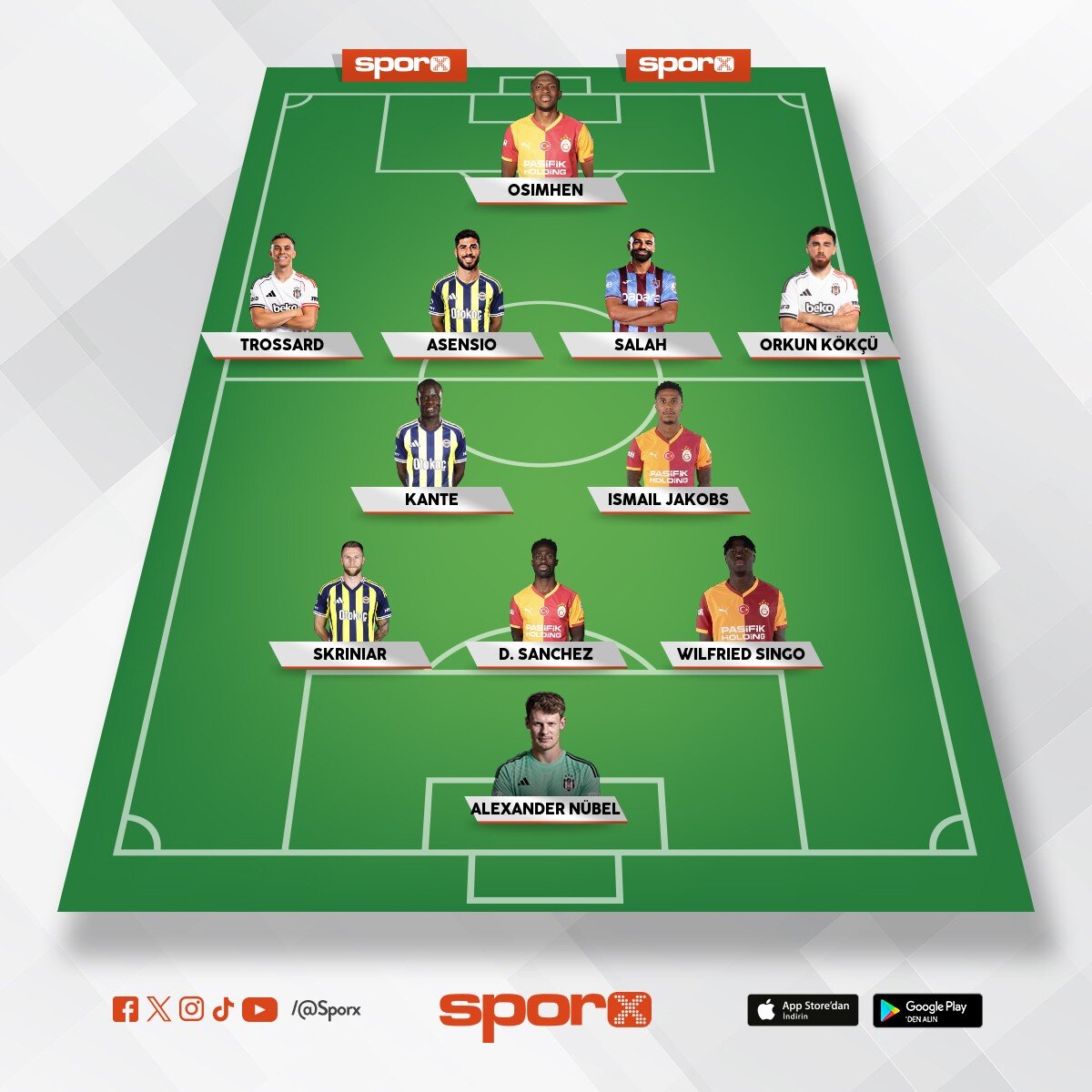 S�per Lig tak�m�