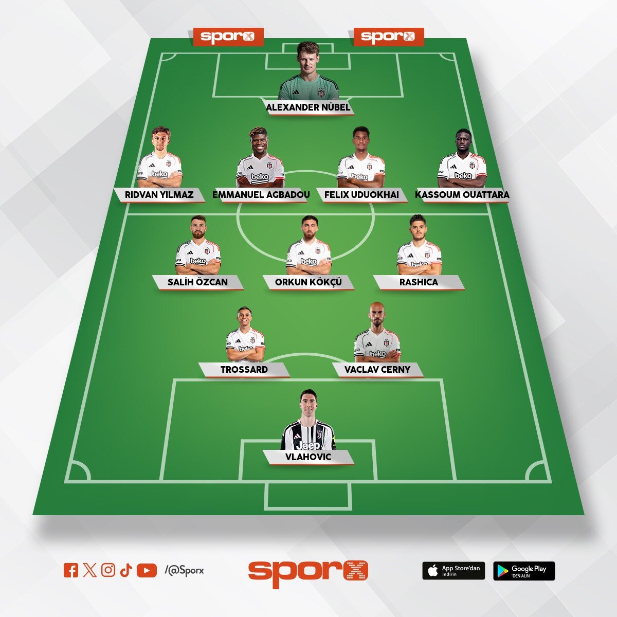 Muhtemel 11