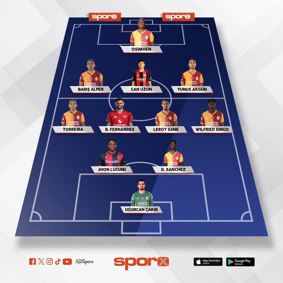 11 budur 