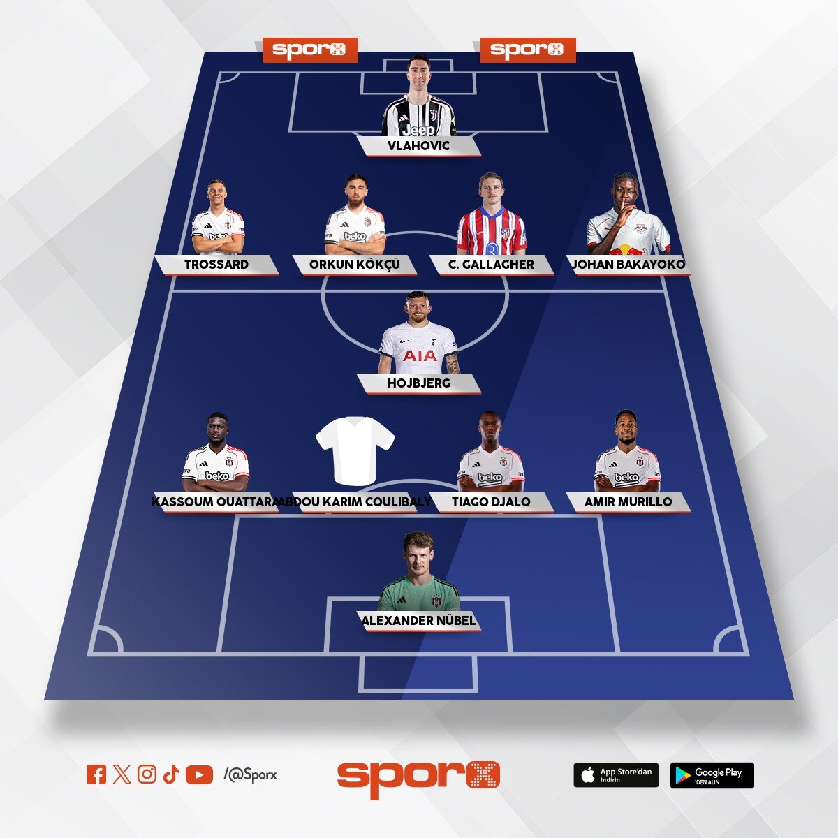 BE��KTA� 2026
