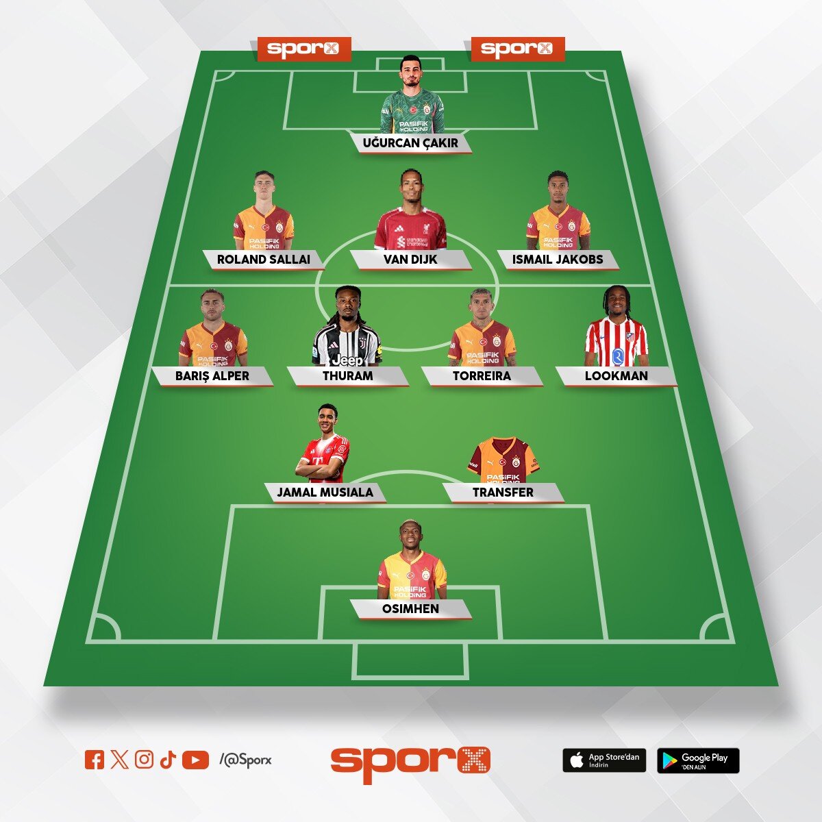 3-2-3-1-1  thuram torre�ra /bar�� transfer10 lookman /�nde musiala