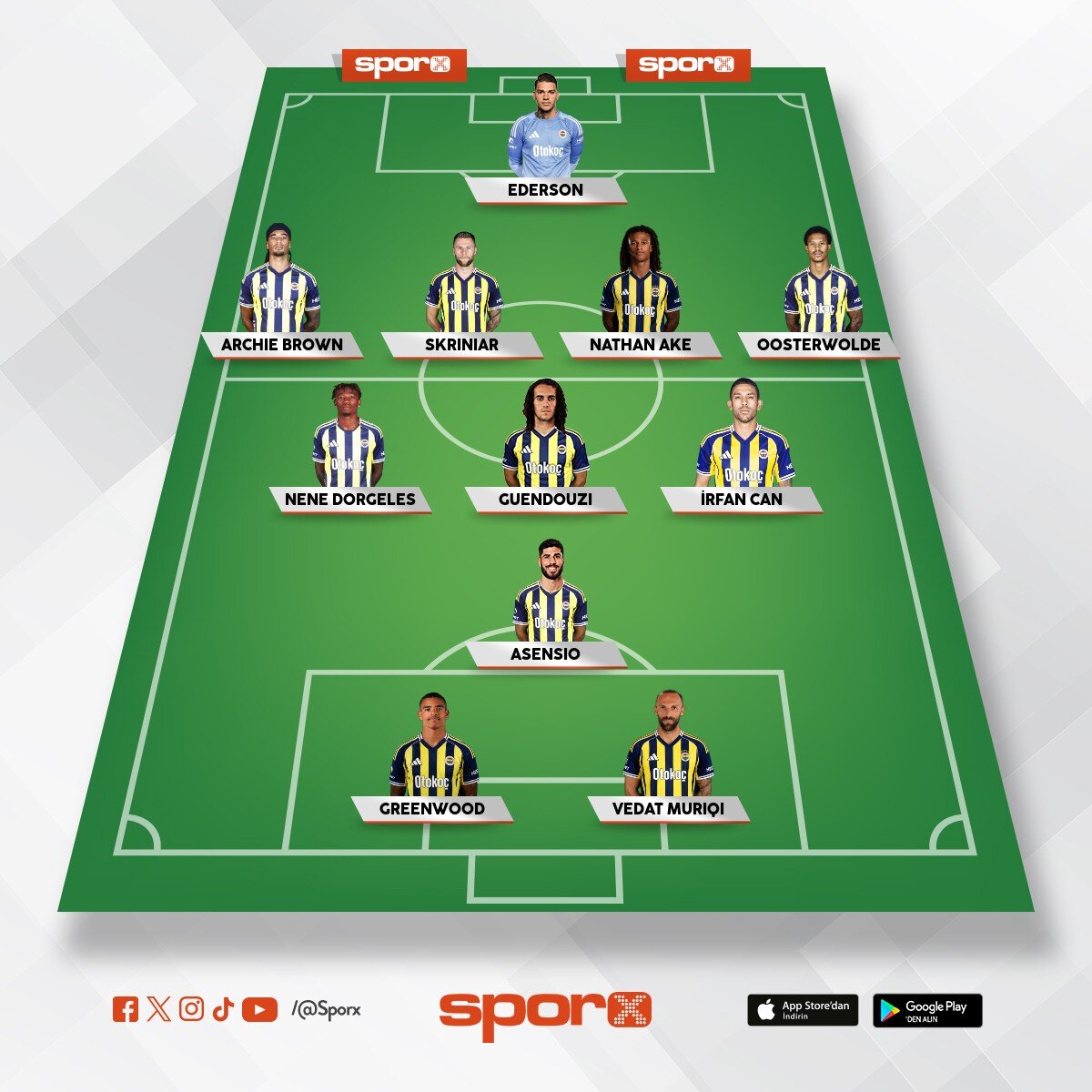 Ofansif Fenerbah�e ilk 11