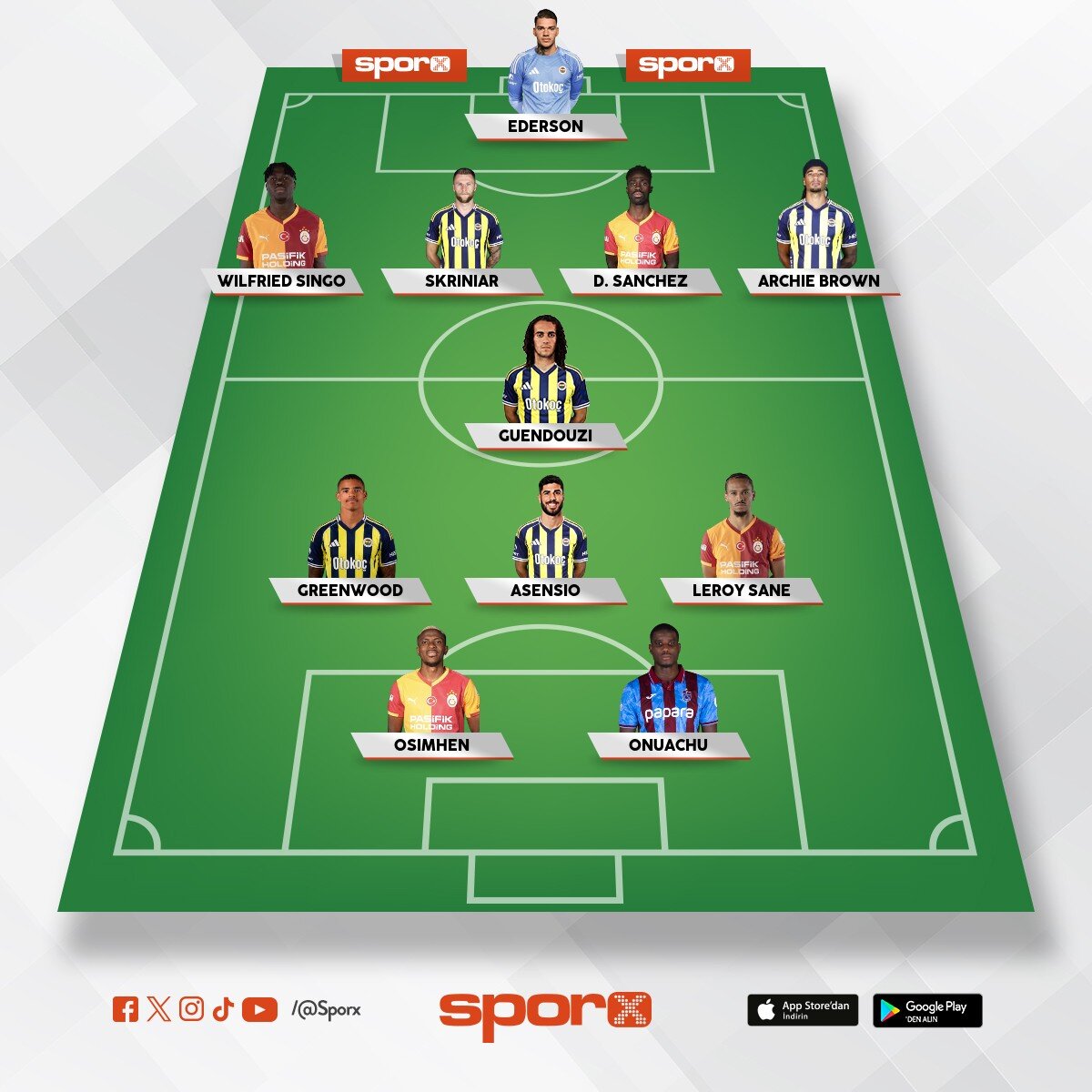 S�per lig