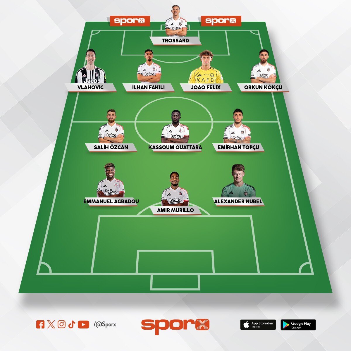 bjk
