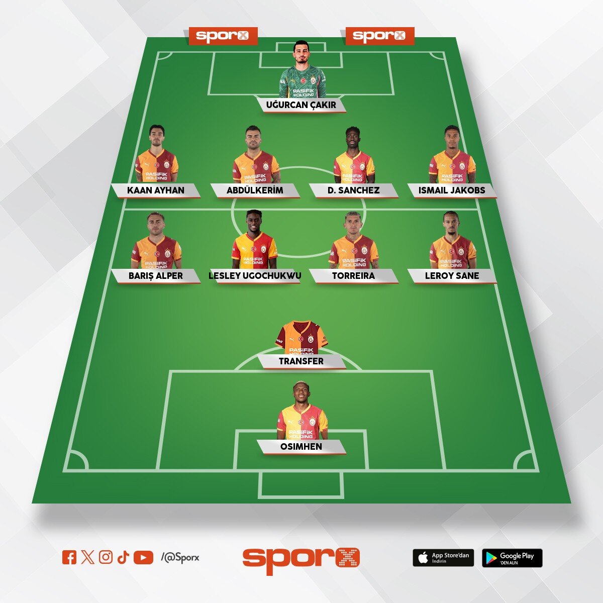 Galatasaray AS Kadro