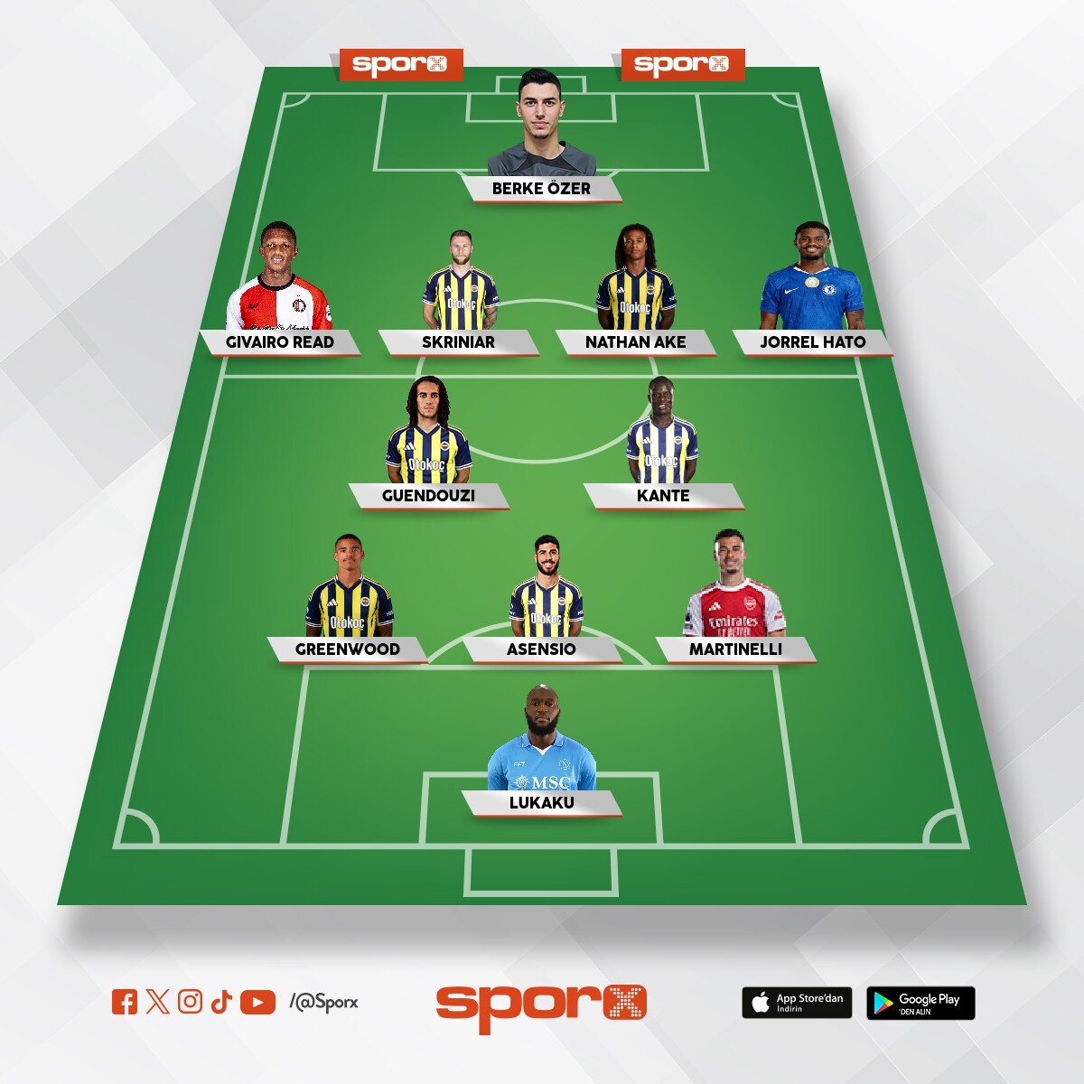 semado-amrabat-brown-fred-becao-carlos=50 milyon/ hato-read-martinelli-berke 100milyon