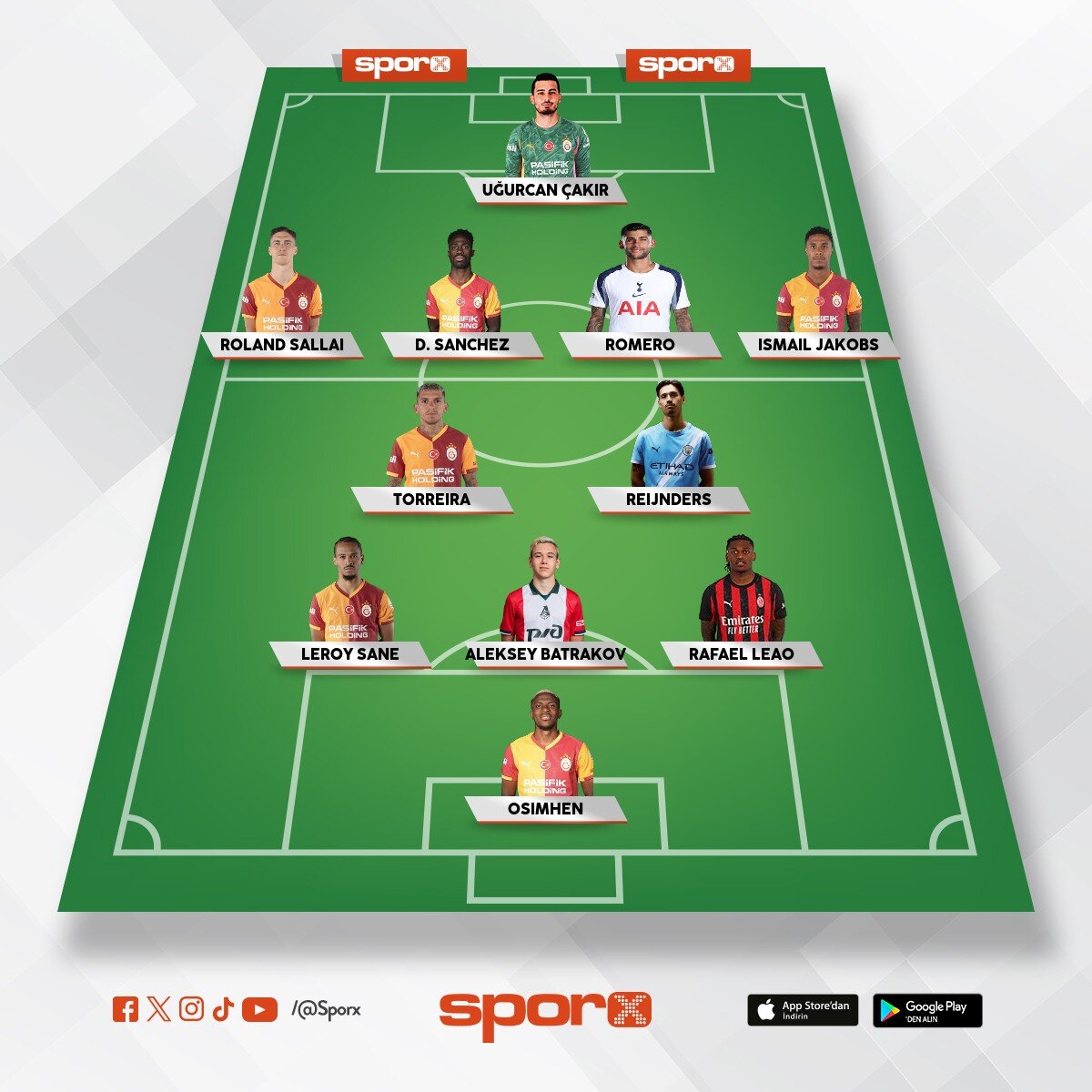 �ampiyonlar ligi 11 