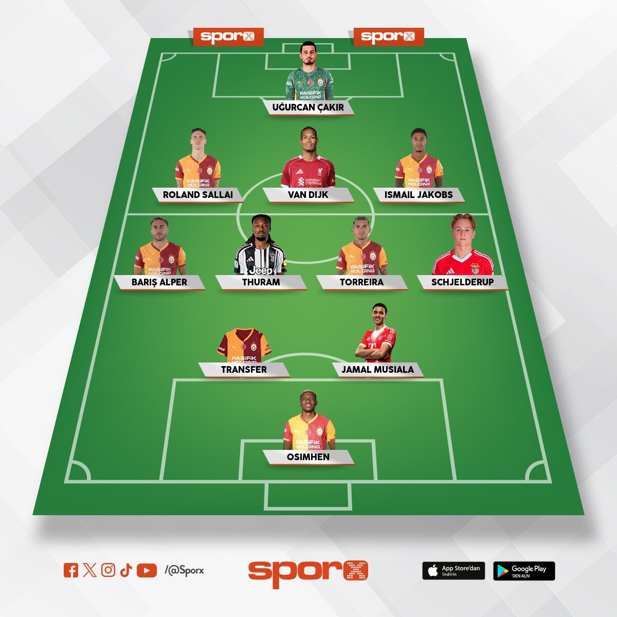 3-2-3-1-1.  Ya lookman ya scheldrup  transfer10 musiala �nde 