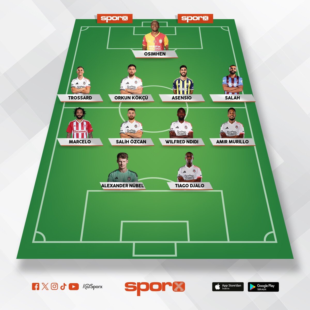 �ov team