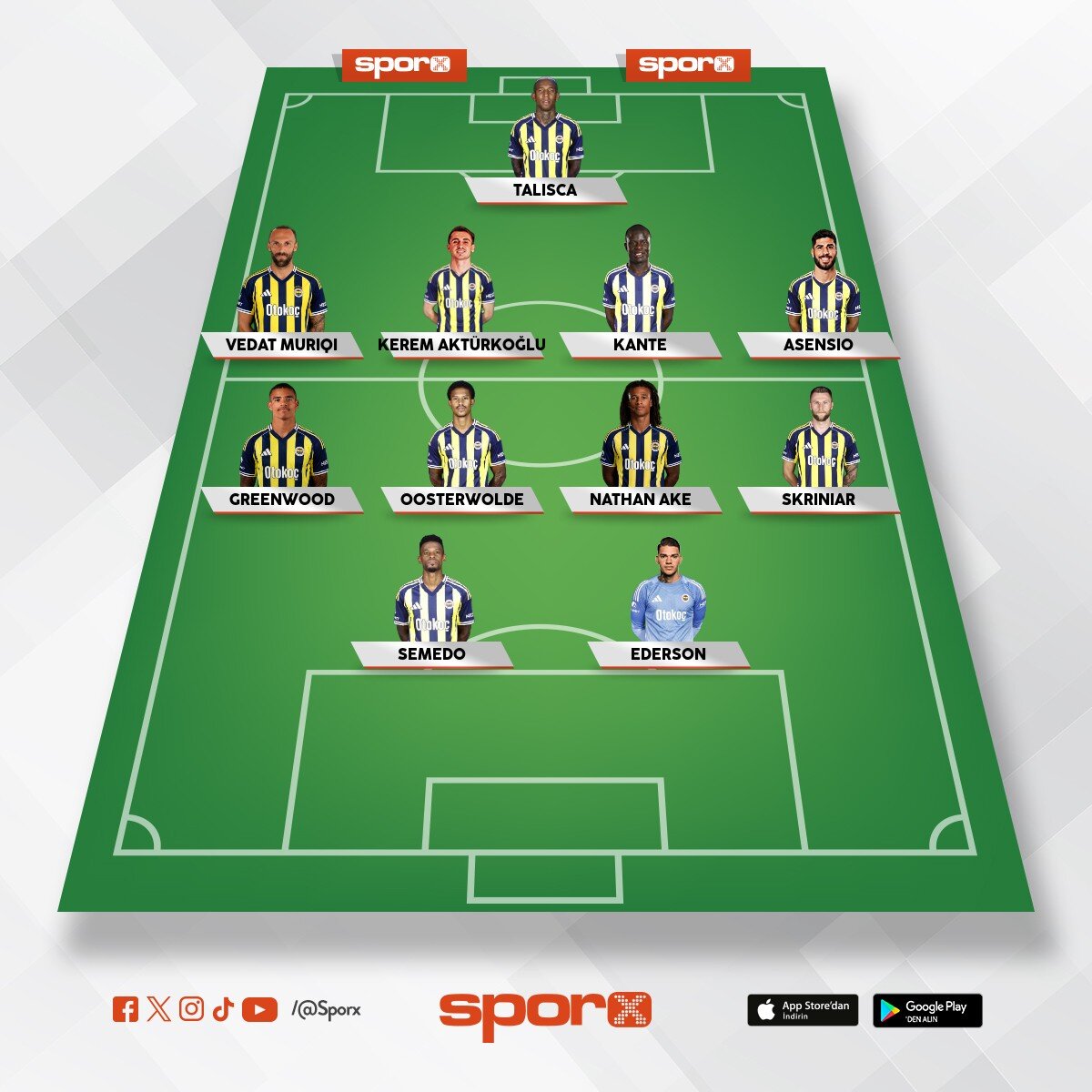 �smail Kartal