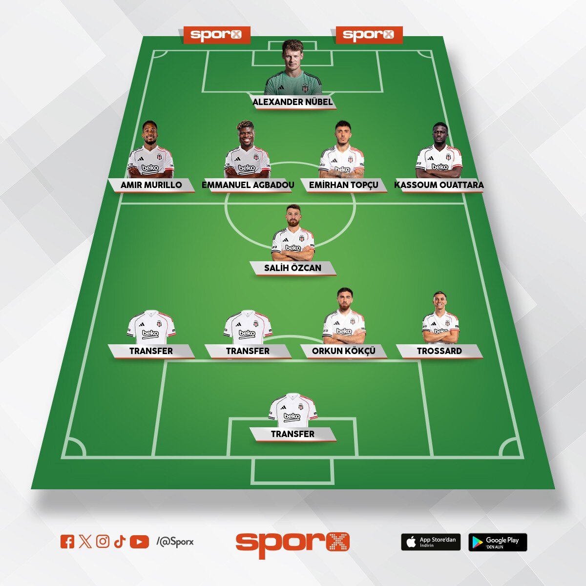 BJK