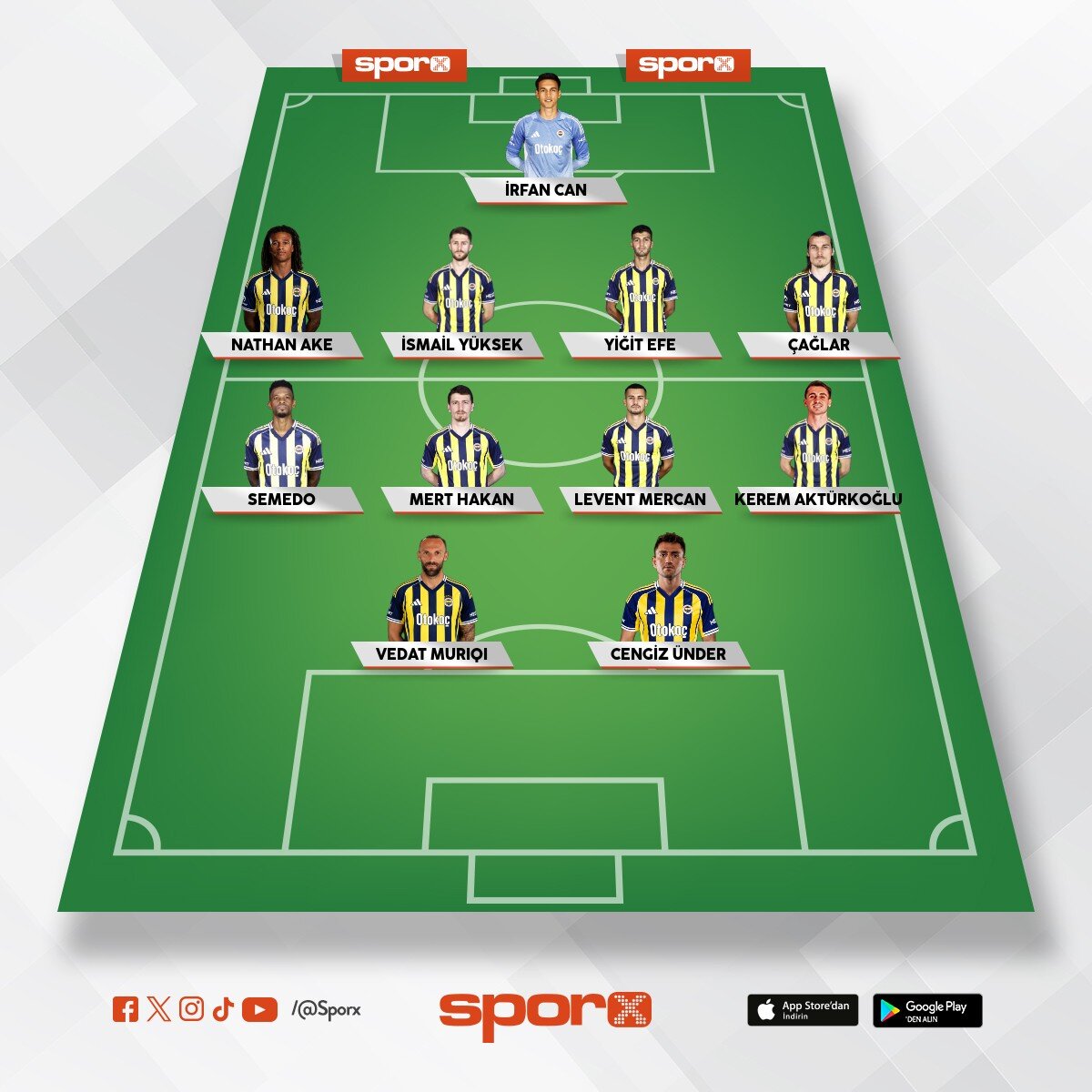 �rfan Caner Bayat
Ake semedo �a�lar Yi�it Efe Demir �smail Y�ksek Vedat muri� Kerem att�ro�lu Levent