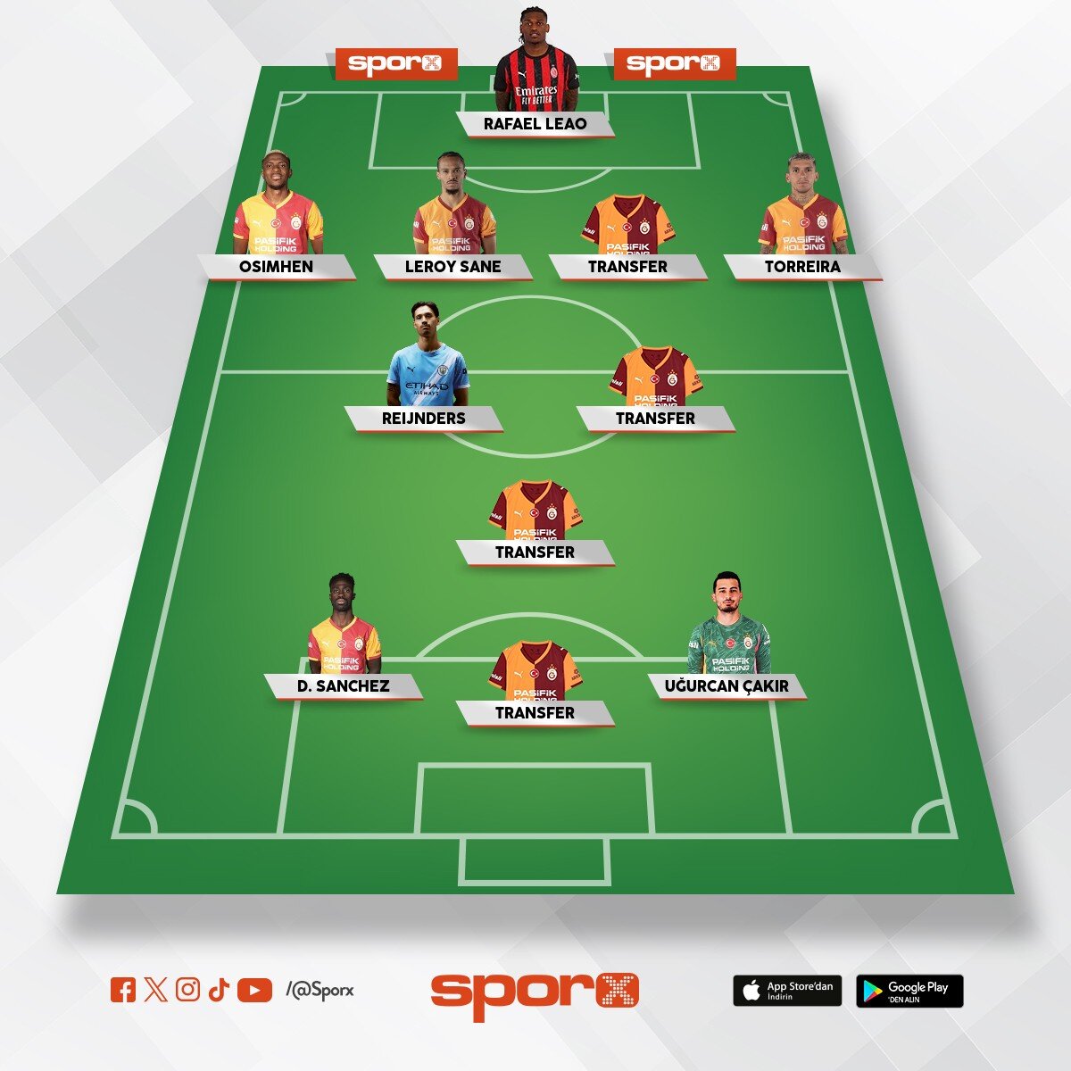 Transfersiz 13. l�k geliyor