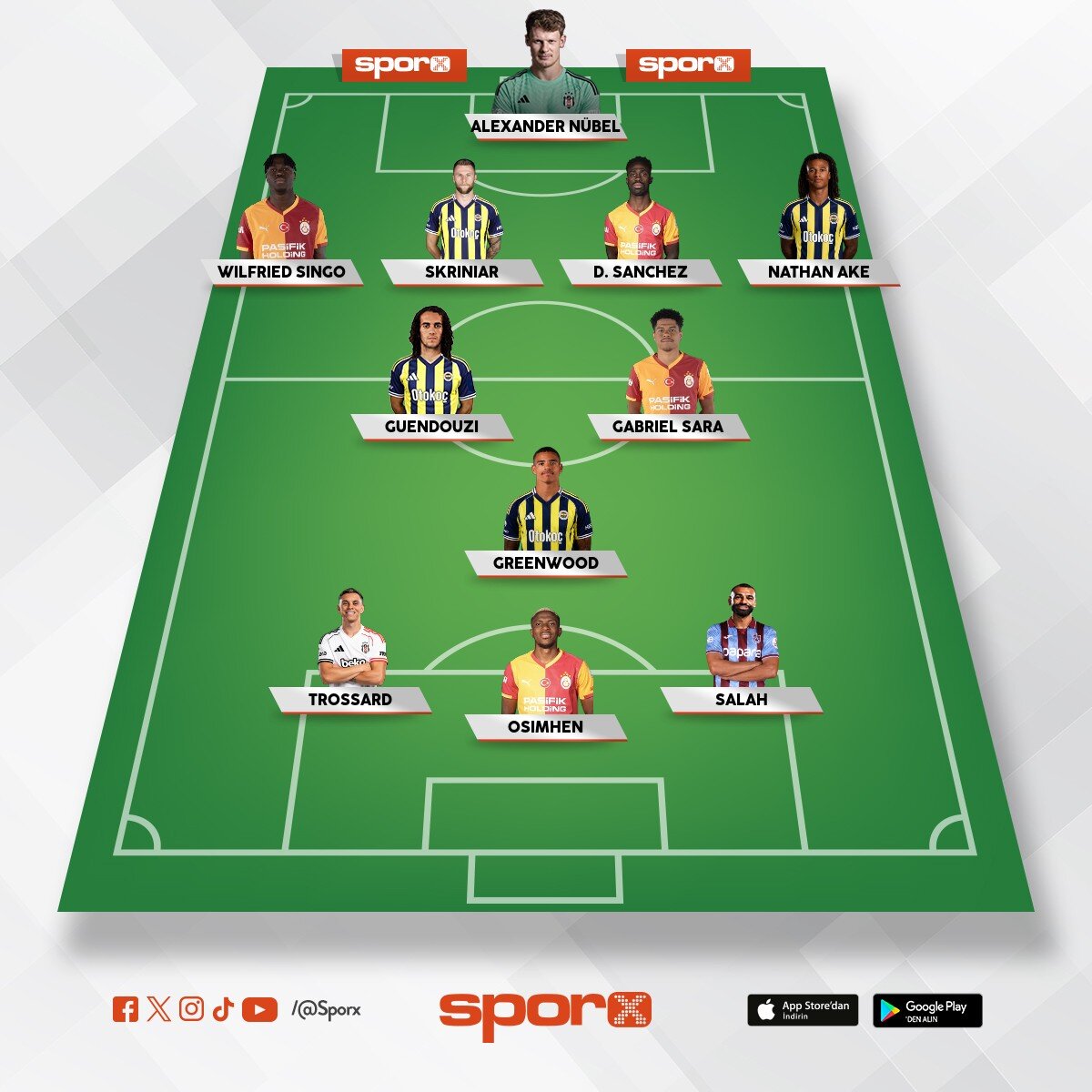 S�per lig kadrosu