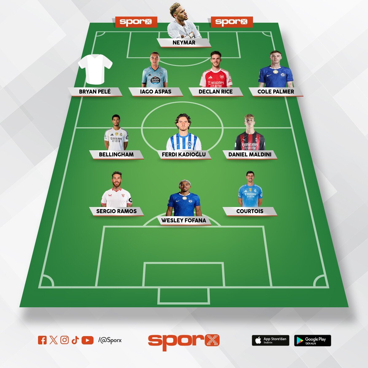 pro lig