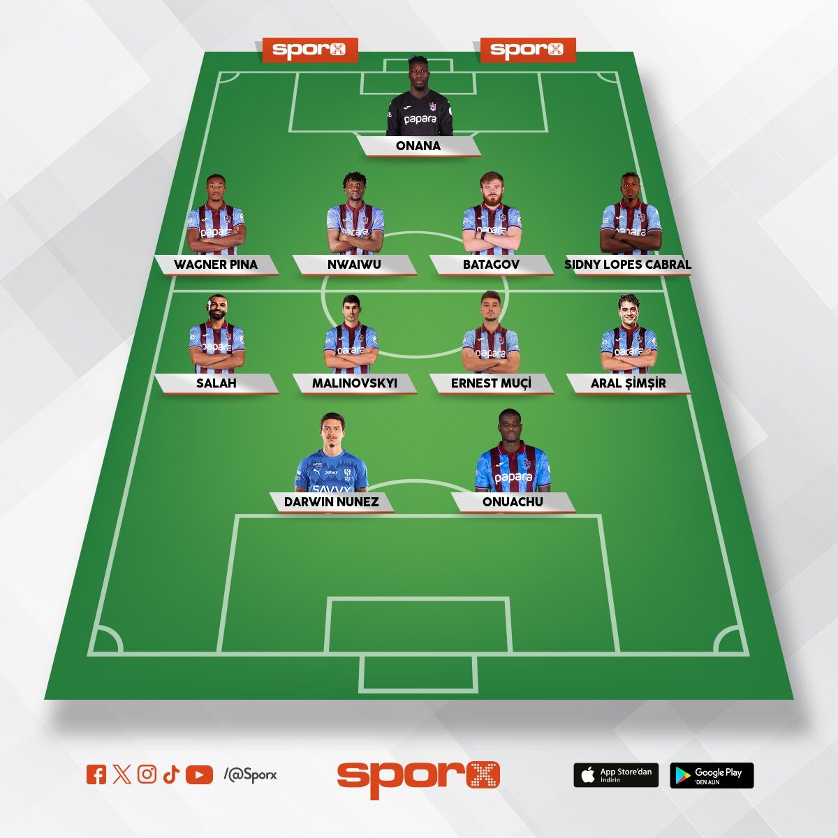 Trabzonspor2027