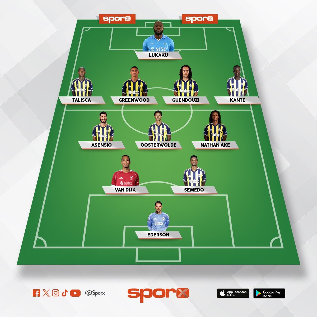derbilerde ilk 11
