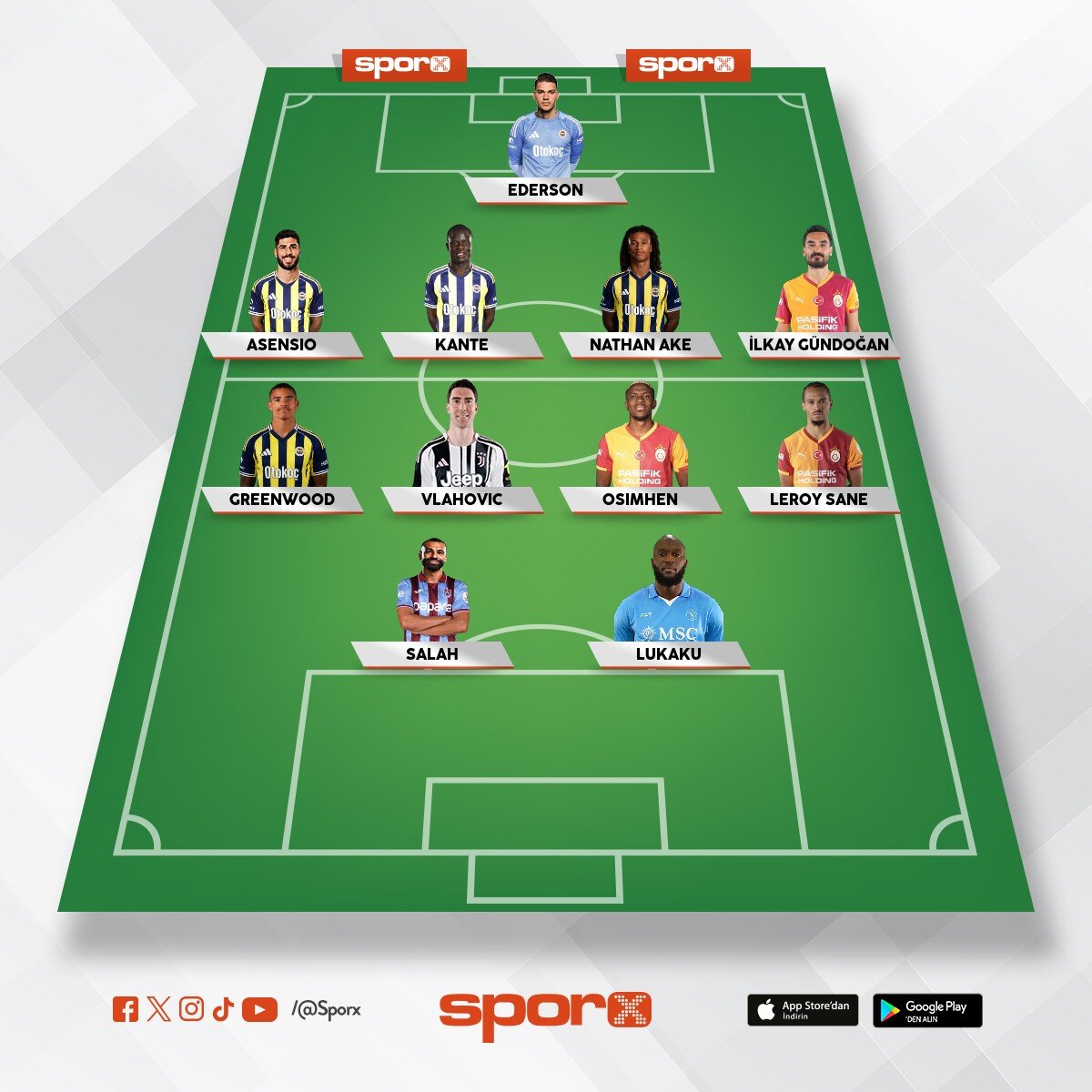 SUPERLIG YILDIZLARI