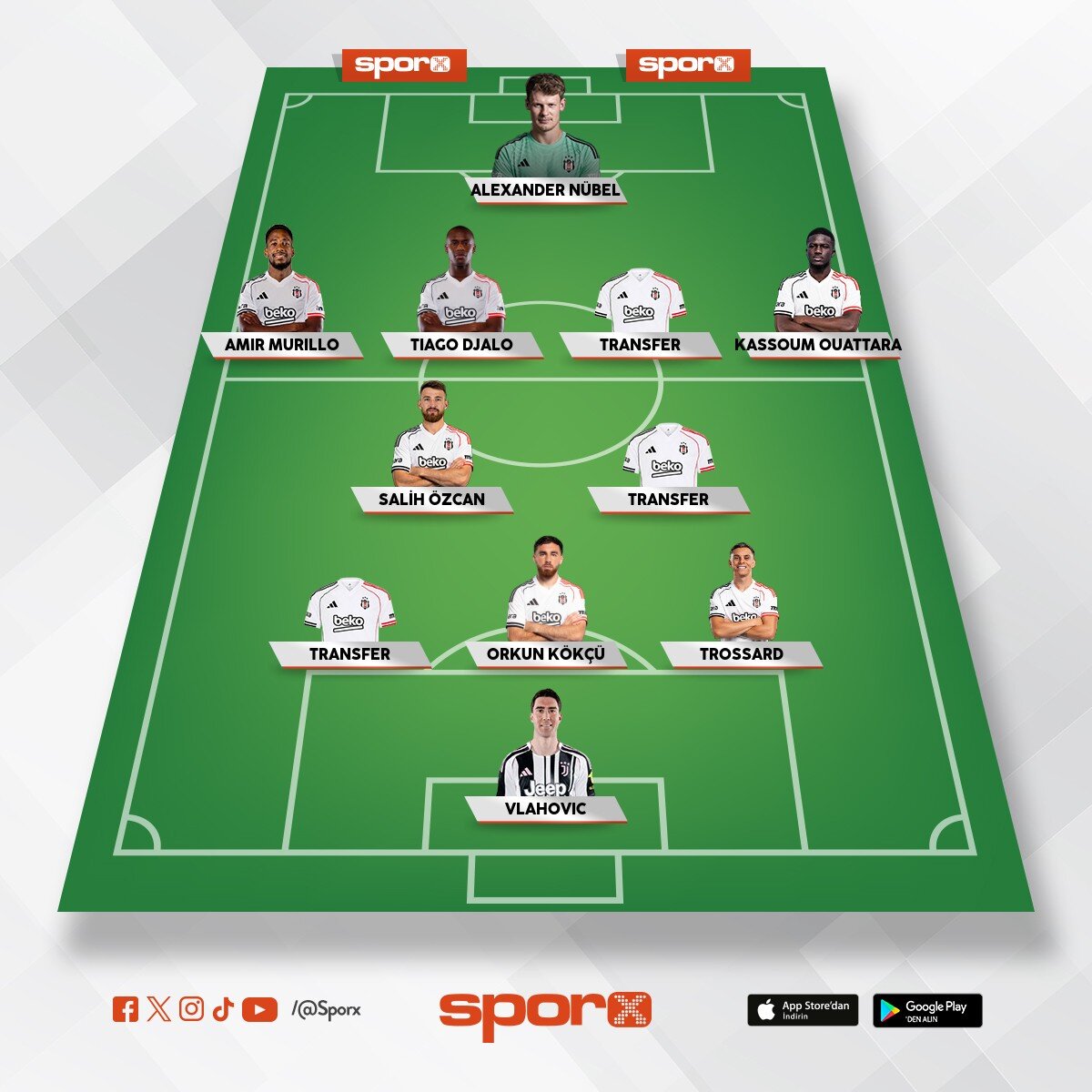 BJK