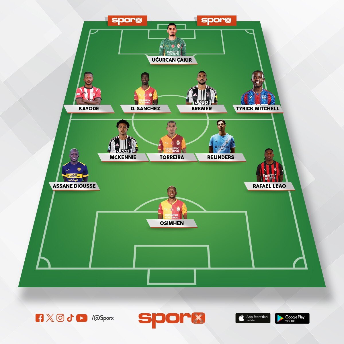 Transferli 11