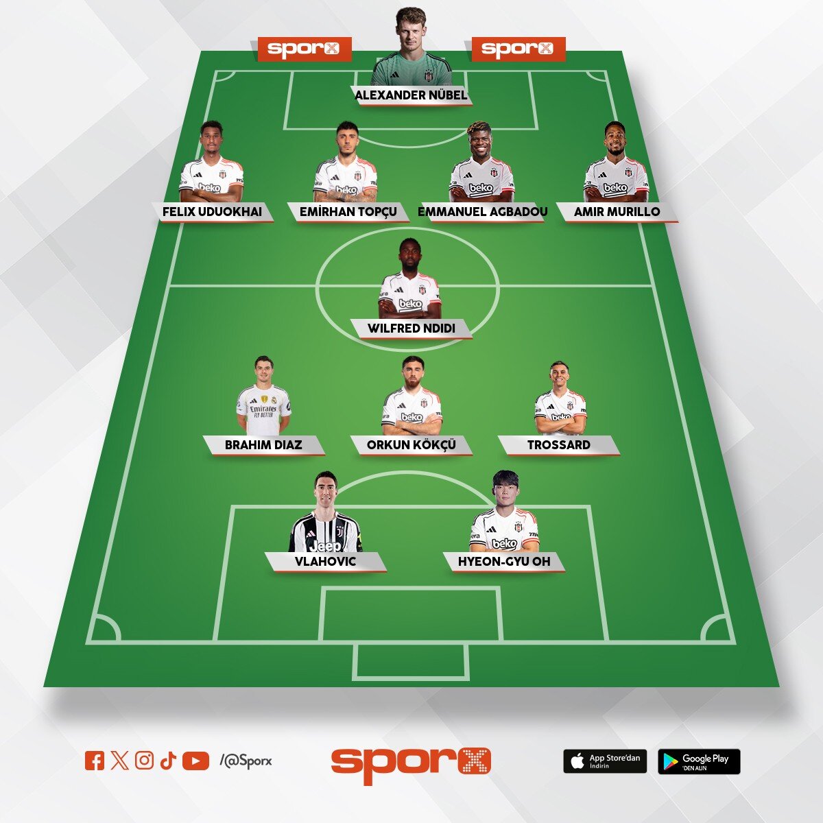 Bjk