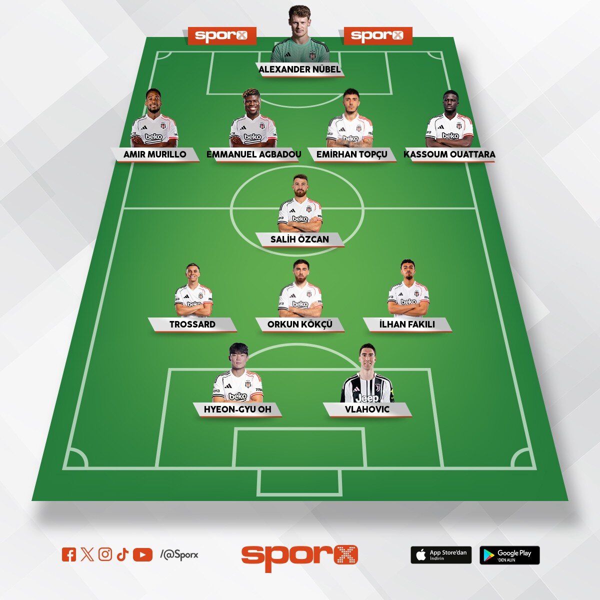 BJK Mevcut