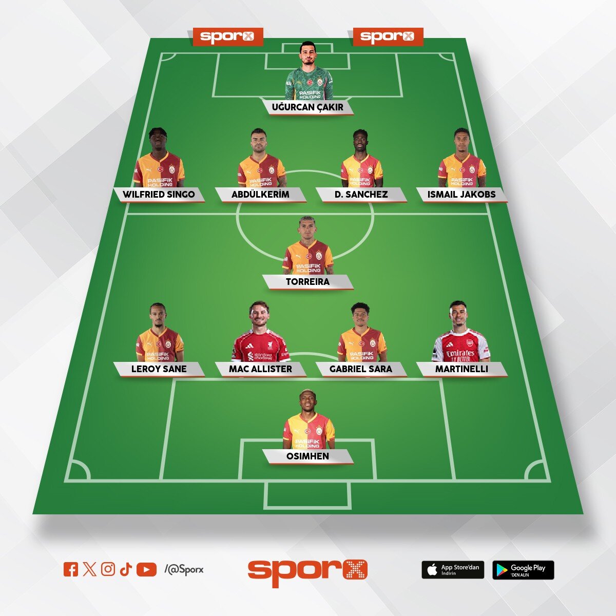 Cimbom Galatasaray