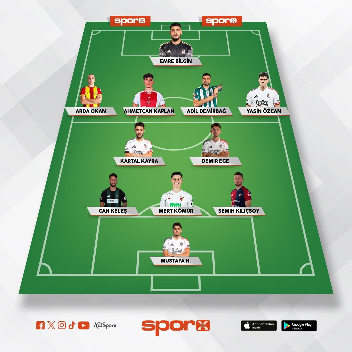 Gen� kartal