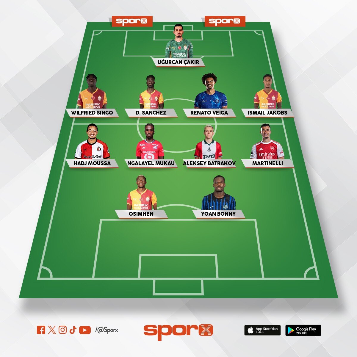 Bora FC sampiyonlar ligi 