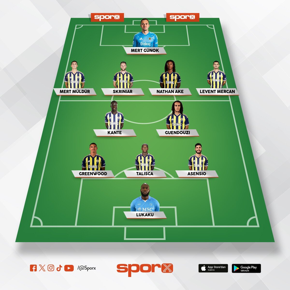 G�ncel fenerbah�e ilk11