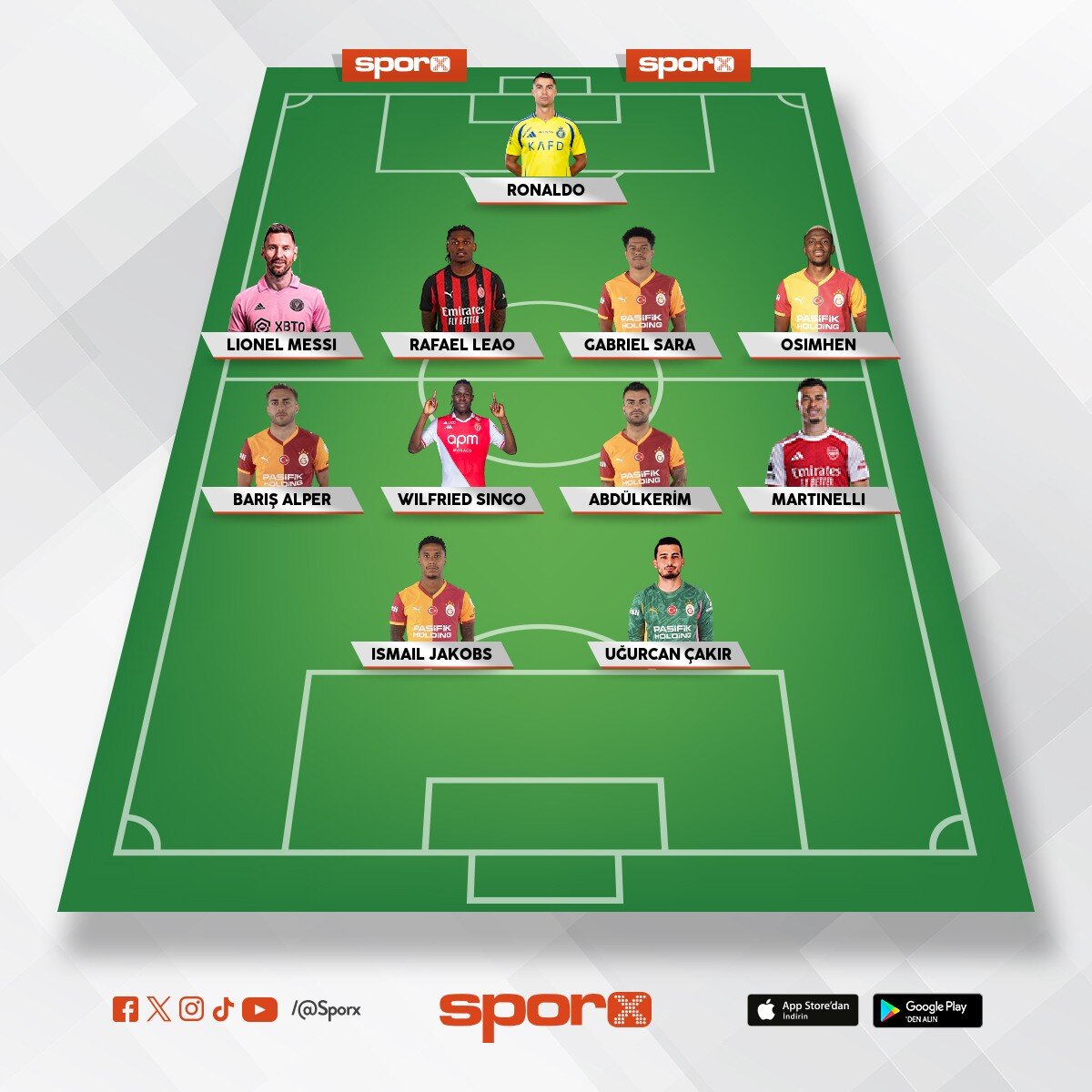 GALATASARAY 2026 -27 SEZONU S�YLENEN TRANSFERLERLE