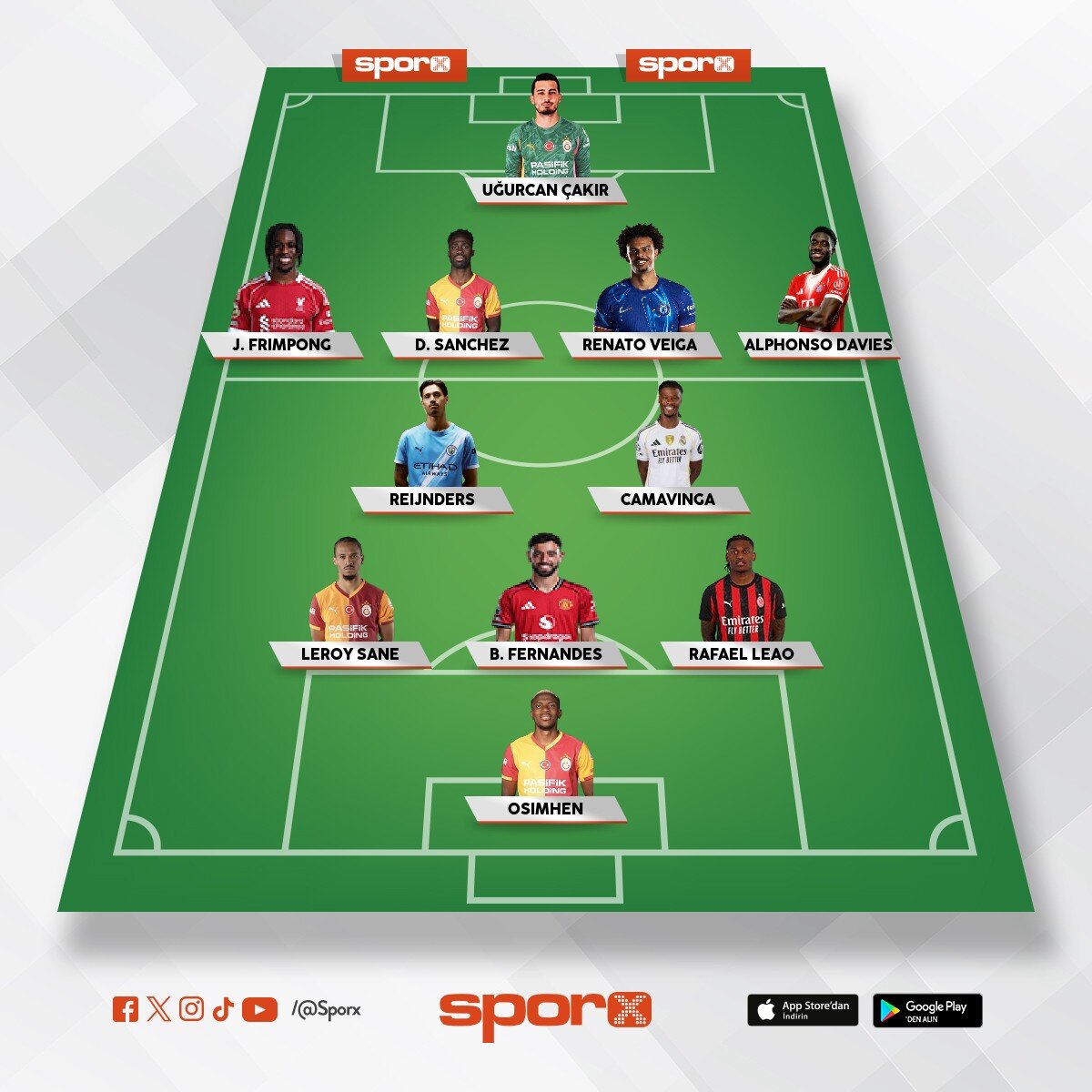 Galatasaray �ampiyonlar Ligi 