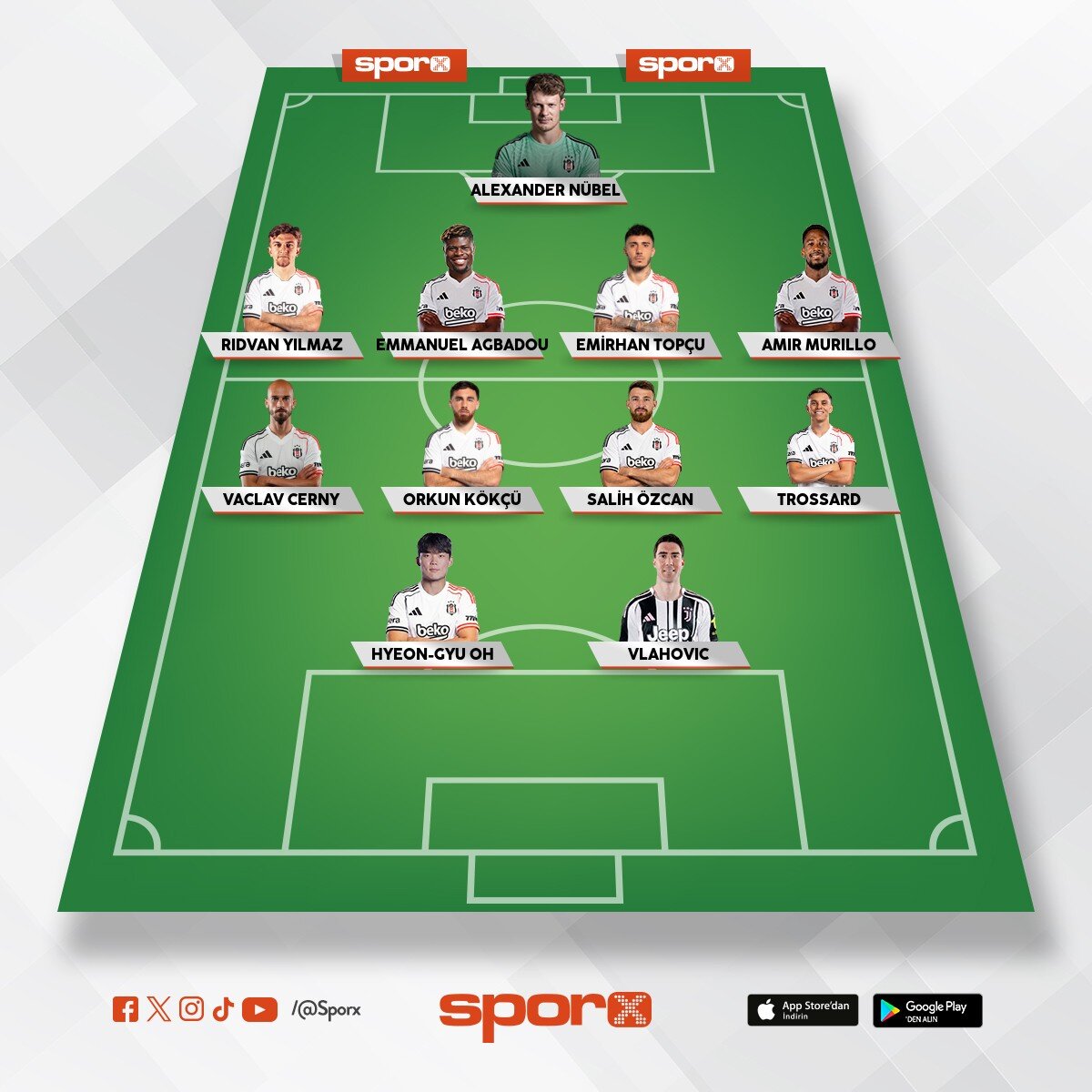 Alternatif 1