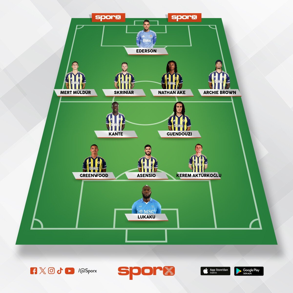 FENER 2027 