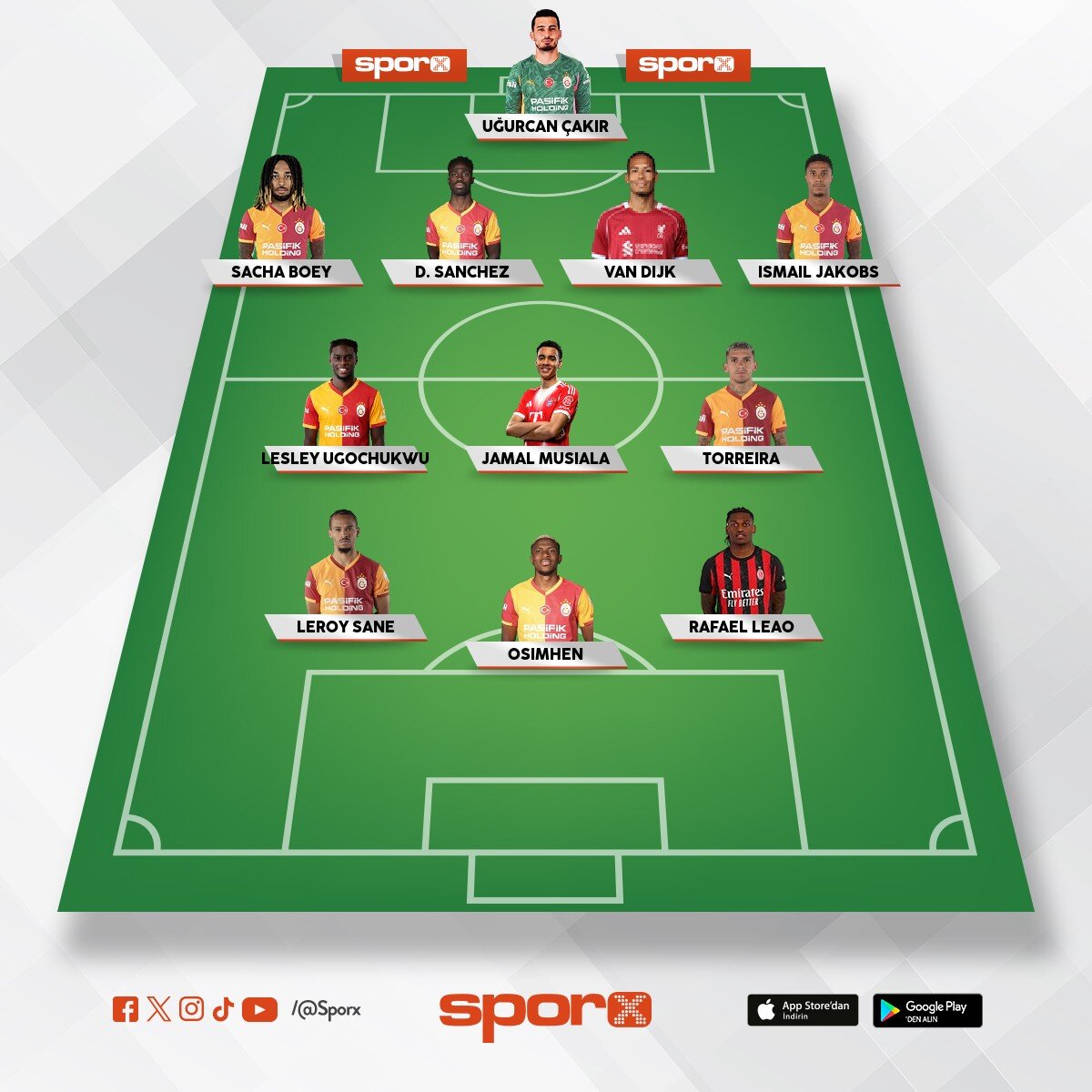 Galatasaray olmas� gereken 11