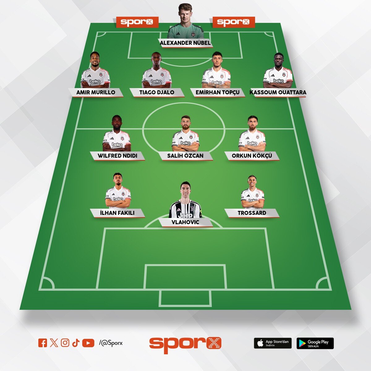 G�ncel bjk