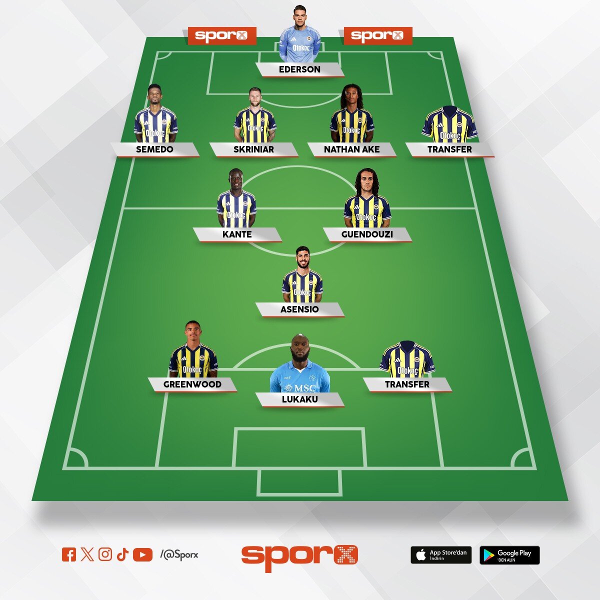 FENERBAH�E TRANSFER L�STES�