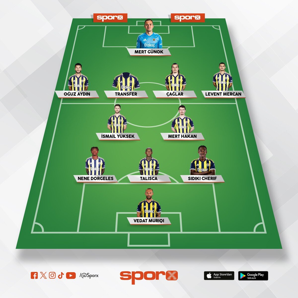 FENER 2027 YEDEKLER